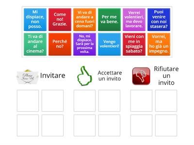 Invitare - Accettare un invito - Rifiutare un invito