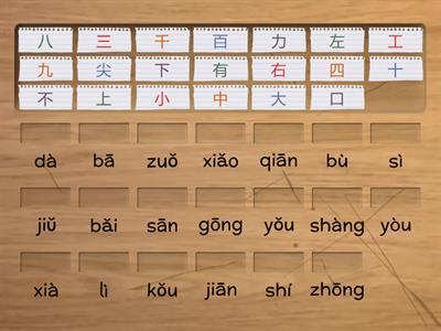 MeiZhou Chinese Lesson 1-4