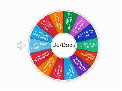 Do/Does