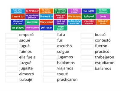   - ar regular verbs in the preterite / ir and ser