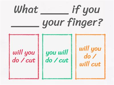  Zero & First Conditional