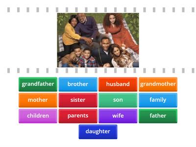  SO_Starter_U2.1_Family (vocab.) 1