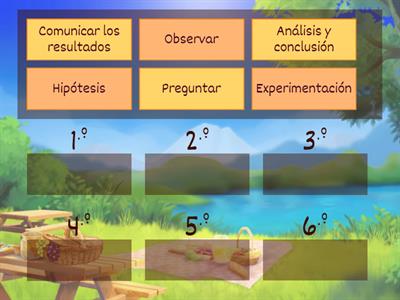 Orden del método científico