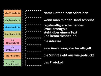 B2 L1 Wortschatz C - Komposita