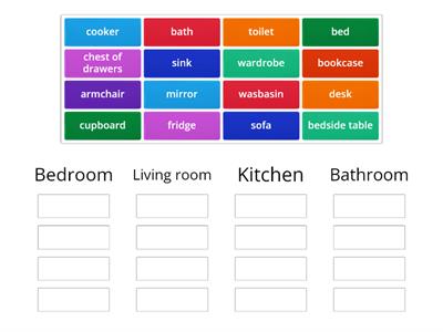 House - Rooms and Furniture