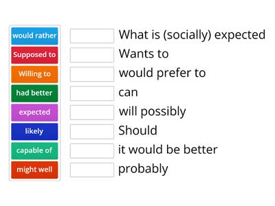 Vocabulary : Decide what each word match it with its synonym below 