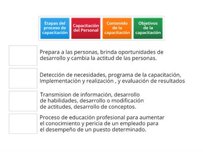 Capacitación de Personal