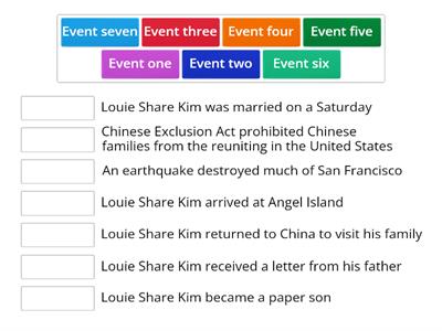 Text Structure - Chronological Order, Louie Share Kim Paper Son