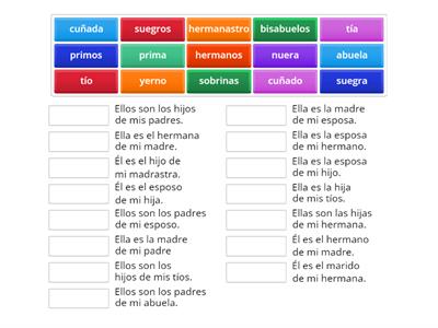 The Family Relations - Spanish practise