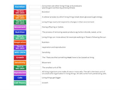 Year 9 Living world MRS GREN revision