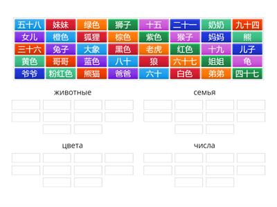 сортировка(семья, цвета, животные, числа)