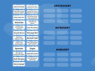 EKSTROVERT DAN INTROVERT