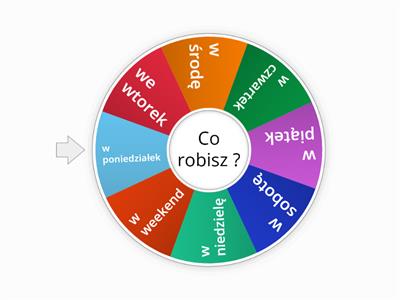 Polski jako obcy - dni tygodnia
