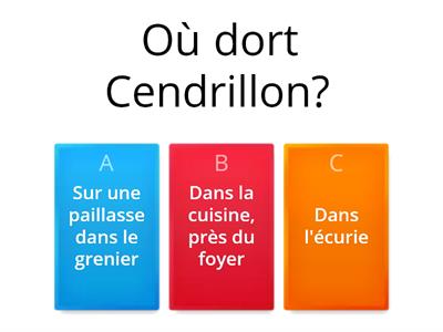 Quiz de lecture: Cendrillon de C. Perrault. 