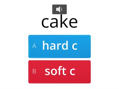 Soft Or Hard C pronunciation. 