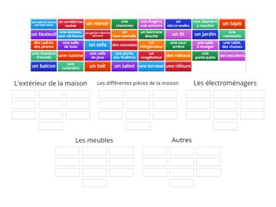 Vocabulaire de la maison, catégories