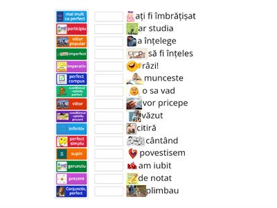 Modurile și Timpurile Verbului - Resurse Didactice