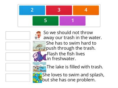 Sequencing of Events