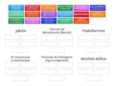 Desinfectantes y antisépticos parte 1 - Jath