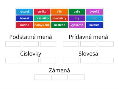 Ohybné slovenské druhy