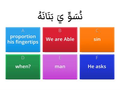 Meaning of surat Al-Qiamah