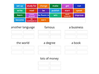 Verb-noun collocations related to ambitions