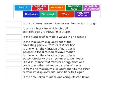 Physics definition Chapter 11