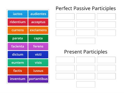 Present Active and Perfect Passive Participles