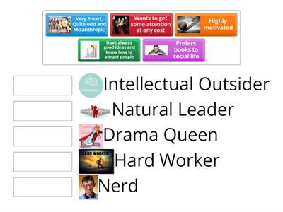 TYPES OF STUDENTS