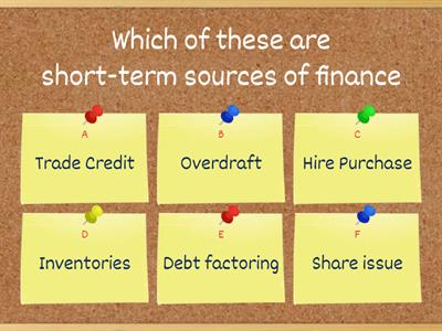 IGCSE Business Studies - Finance Revision Quiz