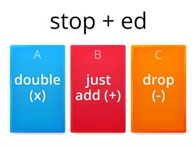 step 10Spelling with Doubling / dropping Rule