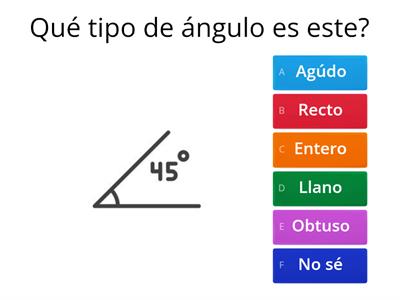 Puntos, rectas y ángulos