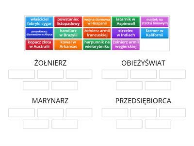 Zajęcia życiowe Skawińskiego