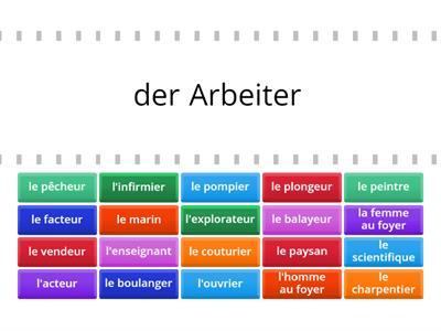 Französisch vocabulaire 4. Klasse