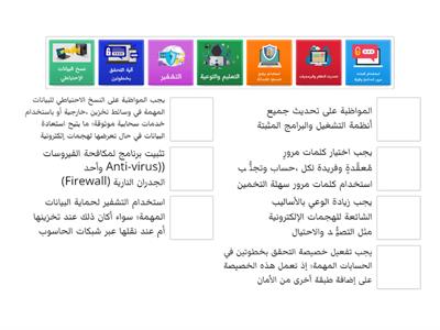 طرائق الوقاية من الجرائم الإلكترونية