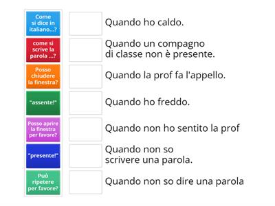 Comunicare in classe