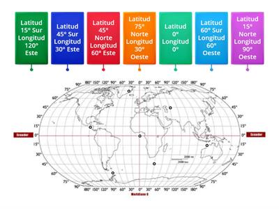 Latitud Y Longitud - Recursos Didácticos