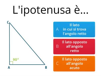 Teorema di Pitagora 2^