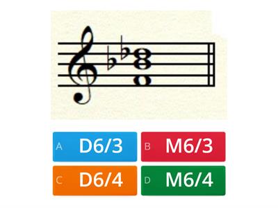 Obrati kvintakorda (D i M6/3 i 6/4) - KVIZ