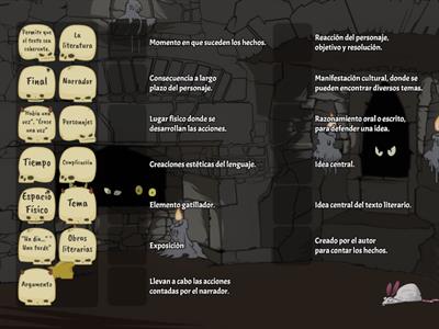 Estructura Narrativa