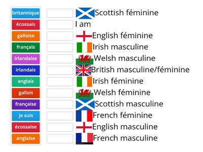 French - nationalities