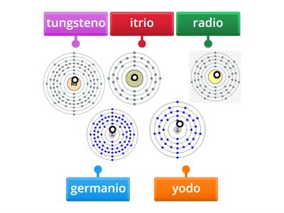 Diego Nava Quimica diagrame de bohr 2