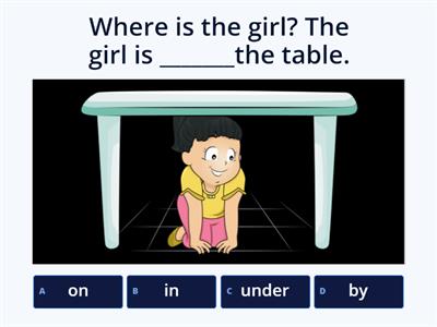 Prepositions of place