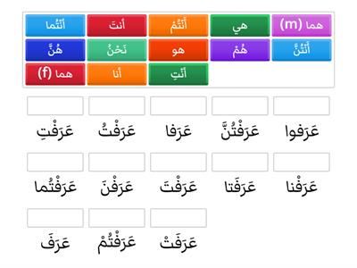 الفعل الماضي