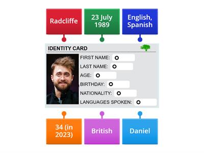 Bloggers 1 Unit 1B - Identity card