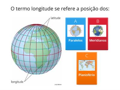 Estudo GEO