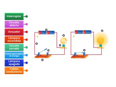Circuito Eléctrico - Diagrama con etiquetas