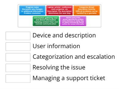 a+1102 4.1 - Ticketing Systems