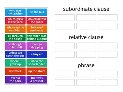 subordinate clause - relative clause - phrase y4