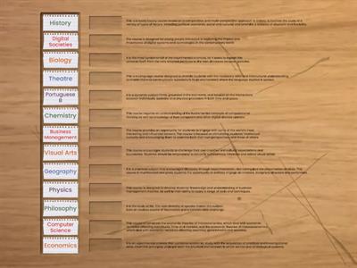 IB Subjects